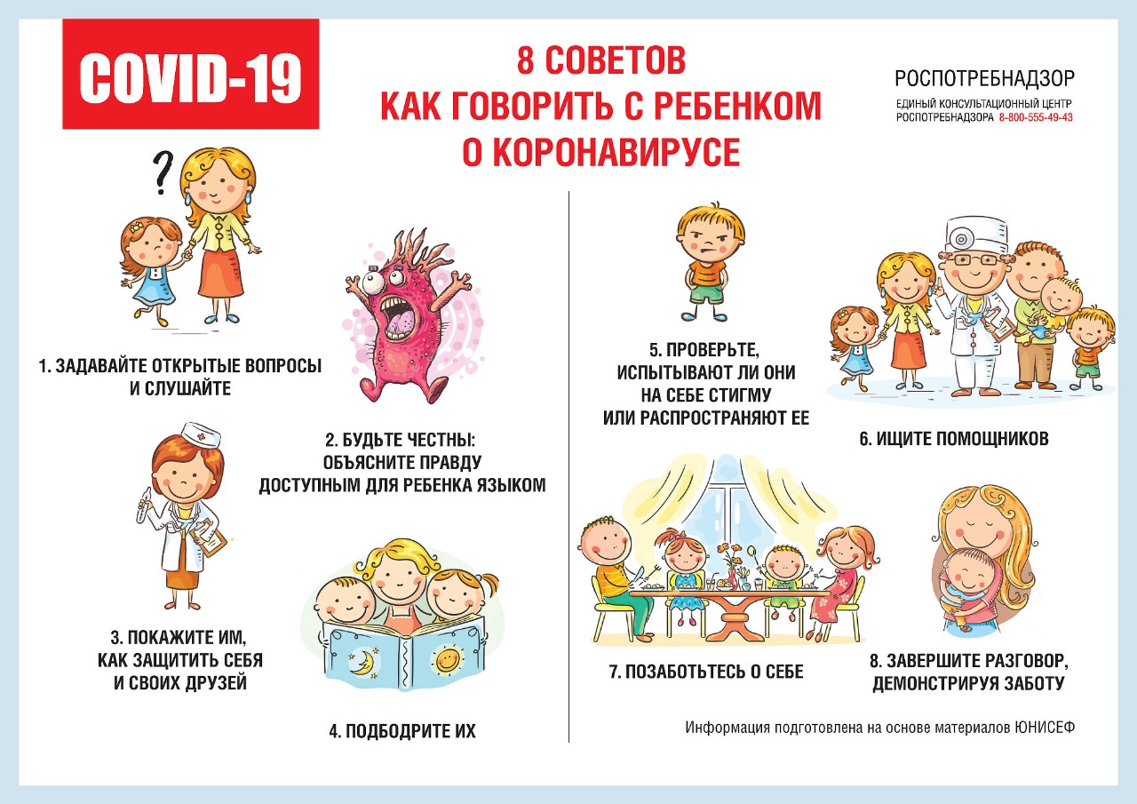 Роспотребнадзор дал рекомендации родителям, как говорить с детьми о коронавирусе