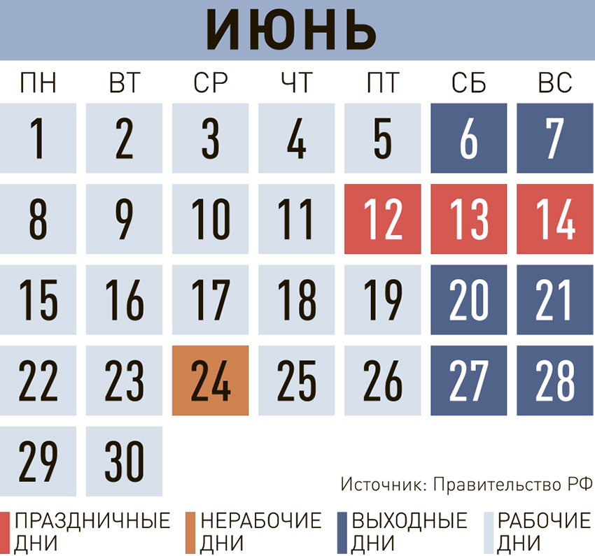 В июне россиян ждут две сокращённые рабочие недели